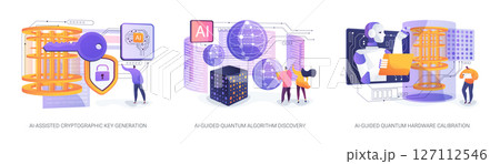 AI Advances in Quantum Tech abstract concept vector illustrations. AI Advances in Quantum Tech abstract concept vector illustrations. 127112546