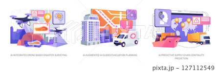 AI Solutions for Crisis Planning abstract concept vector illustrations. 127112549