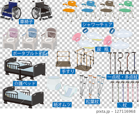 Nursing care product set with name 127116968