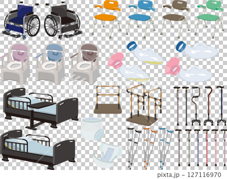 Nursing care product set Nursing care product set 127116970