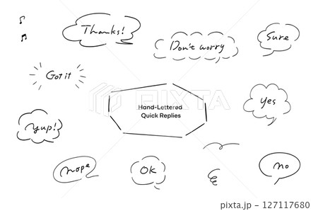 手書きの吹き出しつきテキストセット_英語 127117680