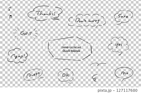 手書きの吹き出しつきテキストセット_英語 127117680