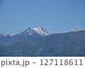 雪が残る春の北アルプス 127118611