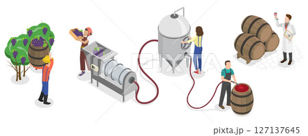 3D Isometric Flat  Illustration of Wine Production Process , Winery Operations 127137645