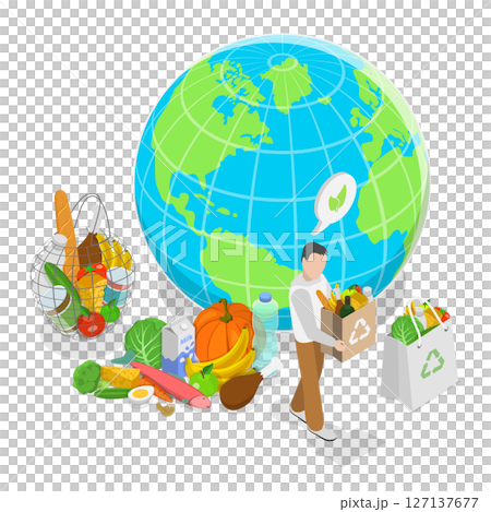 3D Isometric Flat  Illustration of Eco Friendly Shopping, Promoting Environmental Sustainability 127137677