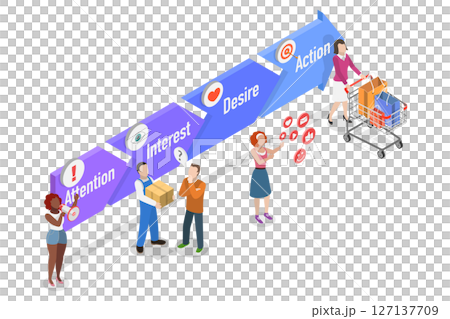 3D Isometric Flat Illustration of Foundation Principles In Marketing, Four Stages Aida Model 3D Isometric Flat Illustration of Foundation Principles In Marketing, Four Stages Aida Model 127137709