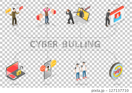 3D Isometric Flat  Illustration of Cyber Bullying, Online Harassment 127137710