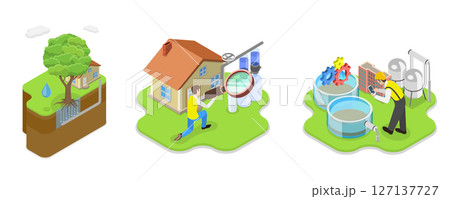 3D Isometric Flat  Illustration of Water Treatment , Discharge of Liquid Chemical Waste 127137727