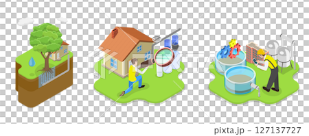 3D Isometric Flat  Illustration of Water Treatment , Discharge of Liquid Chemical Waste 127137727