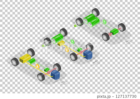 3D Isometric Flat  Illustration of Types Of Electric Vehicles, PHEV, BEV and HEV 127137730
