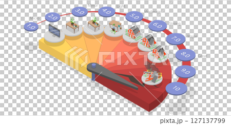 3D Isometric Flat Illustration of Magnitude Levels of Earthquake , Scale to Evaluate a Disaster 3D Isometric Flat Illustration of Magnitude Levels of Earthquake , Scale to Evaluate a Disaster 127137799