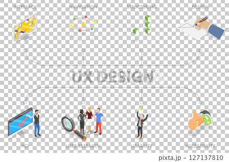 3D Isometric Flat  Illustration of UX Design, User Interface Experience 127137810