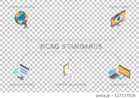 3D Isometric Flat Illustration of WCAG Standards, Promoting Accessibility Through Universal Access, Visual Clarity, And Adaptability 3D Isometric Flat Illustration of WCAG Standards, Promoting Accessibility Through Universal Access, Visual Clarity, And Adaptability 127137816