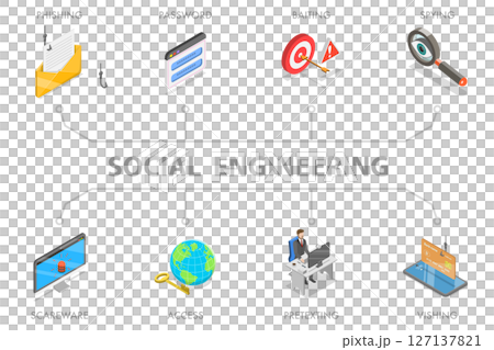 3D Isometric Flat Illustration of Social Engineering, Phishing Scams, Fraudulent Emails, Vishing etc. 3D Isometric Flat Illustration of Social Engineering, Phishing Scams, Fraudulent Emails, Vishing etc. 127137821