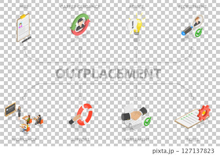 3D Isometric Flat  Illustration of Outplacement Banner, HR Management 127137823