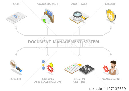 3D Isometric Flat  Illustration of Document Management System Banner, File Manager, Data Storage 127137829