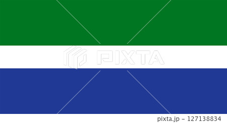 Flag of the Livonians 127138834