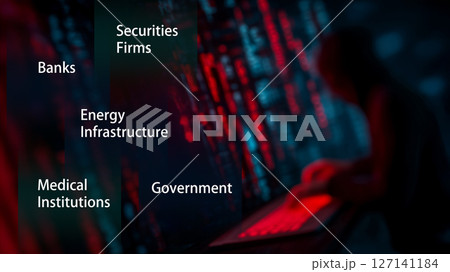 医療、エネルギー、銀行、政府分野を標的とする機関のサイバーセキュリティ脅威 医療、エネルギー、銀行、政府分野を標的とする機関のサイバーセキュリティ脅威 127141184