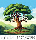 an AI Image Generator, Majestic Tree in a Serene Landscape 127148190