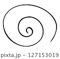 手描きの渦巻き、サインペンで描いた線 127153019