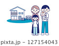 車庫付きマイホームと親子 127154043