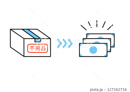 不用品をお金に換えるイメージを表現したイラスト 127162716