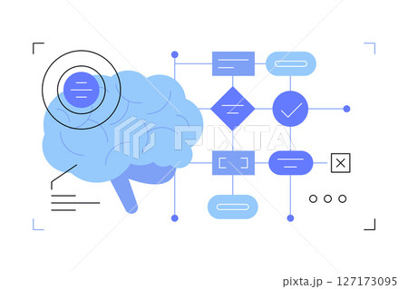 Brain activity. Mind algorithms. Thinking. Artificial intelligence. Modern web banner 127173095