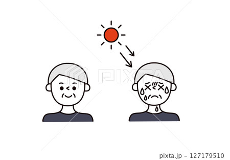 熱中症の人物アイコンイラスト 127179510