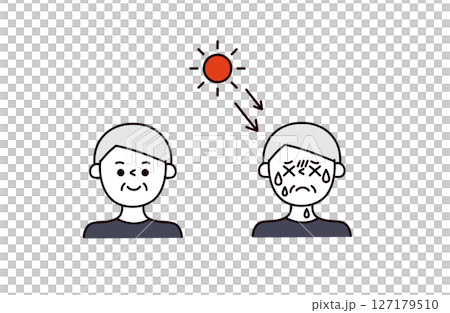 熱中症の人物アイコンイラスト 127179510