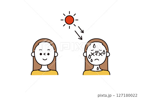 熱中症の人物アイコンイラスト 127180022
