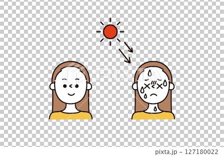 熱中症の人物アイコンイラスト 127180022