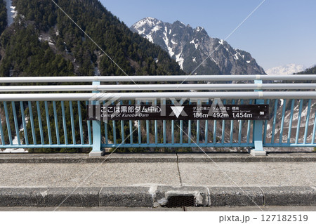 ここは黒部ダム中心と書かれた案内板 127182519