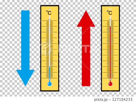 A thermometer showing temperature changes A thermometer showing temperature changes 127184233