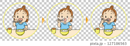 スプーンの持ち方3種類の発達過程を描いたかわいい幼児イラストセット 127186563