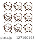 ポニーテールの女の子の上半身の表情イラストセット（白黒） 127190198