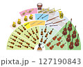 オーケストラ　楽器の配置イラスト 127190843