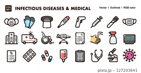医療と感染症対策のイラストアイコンセット　病院、衛生、診療に関するベクター素材 127203641