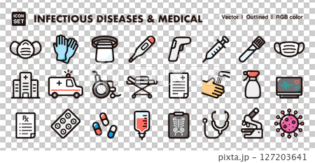 医療と感染症対策のイラストアイコンセット　病院、衛生、診療に関するベクター素材 127203641