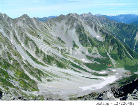 前穂高岳山頂から眺める涸沢越しの槍穂高縦走路・大キレットのワイドパノラマビュー(盛夏の夏山シーズン) 127220488