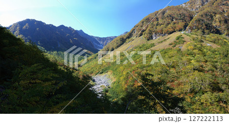 錦秋の上高地,涸沢カールへ向かう道中の紅葉の木々(ワイドパノラマビュー) - 徳澤・横尾経由 錦秋の上高地,涸沢カールへ向かう道中の紅葉の木々(ワイドパノラマビュー) - 徳澤・横尾経由 127222113