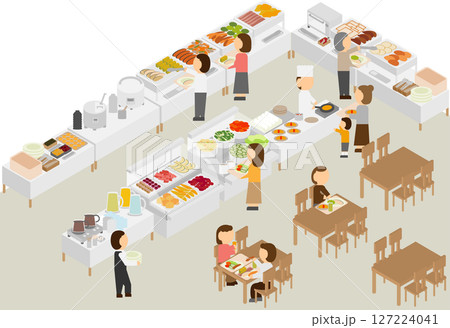 アイソメトリックなホテルの朝食ビュッフェを利用する人のイメージ素材 127224041