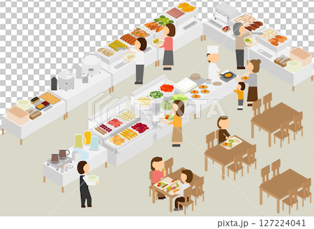 アイソメトリックなホテルの朝食ビュッフェを利用する人のイメージ素材 127224041