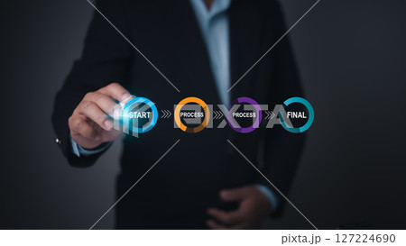 Businessman pointing at a business process flow Start, Process, Final stages. Symbolizes workflow management, project lifecycle, and strategic implementation. Organizational efficiency now. Businessman pointing at a business process flow Start, Process, Final stages. Symbolizes workflow management, project lifecycle, and strategic implementation. Organizational efficiency now. 127224690