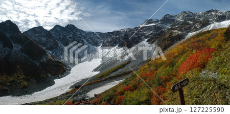 錦秋の上高地，北穂南稜を登る涸沢コースを彩る紅葉の木々(見ごろ)と雪渓～ワイドパノラマビュー 127225590