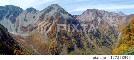 Autumn Kamikochi 錦秋の涸沢カールから大キレット経由の槍穂高縦走路のワイドパノラマ 127228990