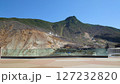 箱根 大涌谷 127232820