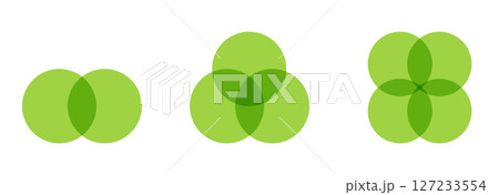 Venn infographic sections, template. Data chart with colorful circular elements.United business schema, area.  127233554