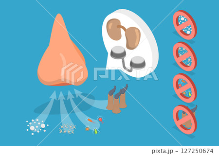 3D Isometric Flat Vector Illustration of Nasal Filters, Protection Against Airborne Pollutants, Dust, Allergens, Smoke, Bacteria, And Viruses 127250674