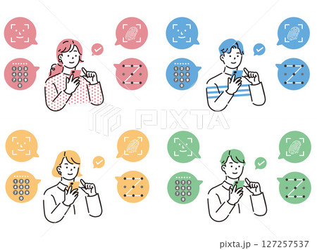 スマホを操作する人物イラスト(暗証番号、セキュリティ、顔認証、パスコード) 127257537