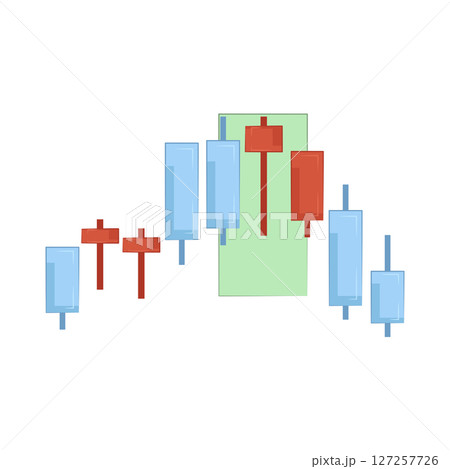 Illustration of Candlestick  127257726